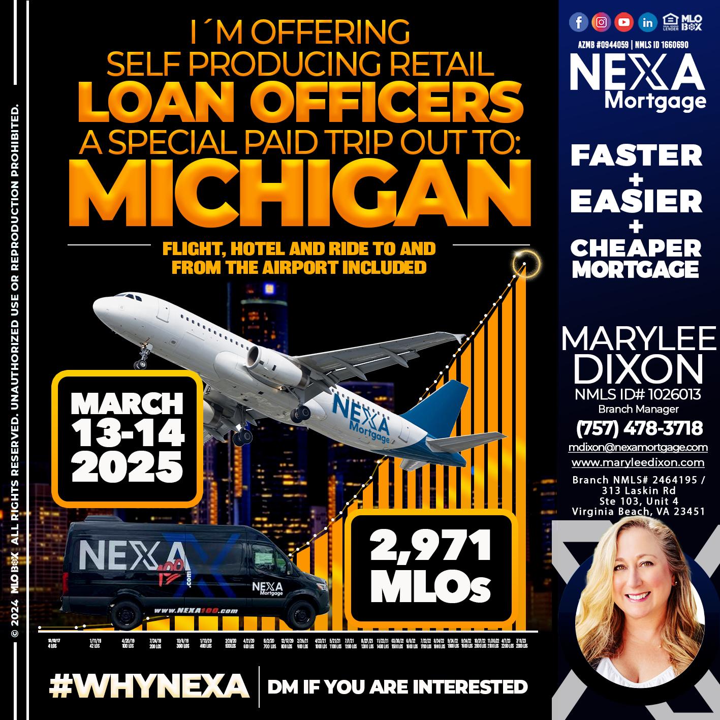2,971 MLOs - Marylee Dixon -Branch Manager