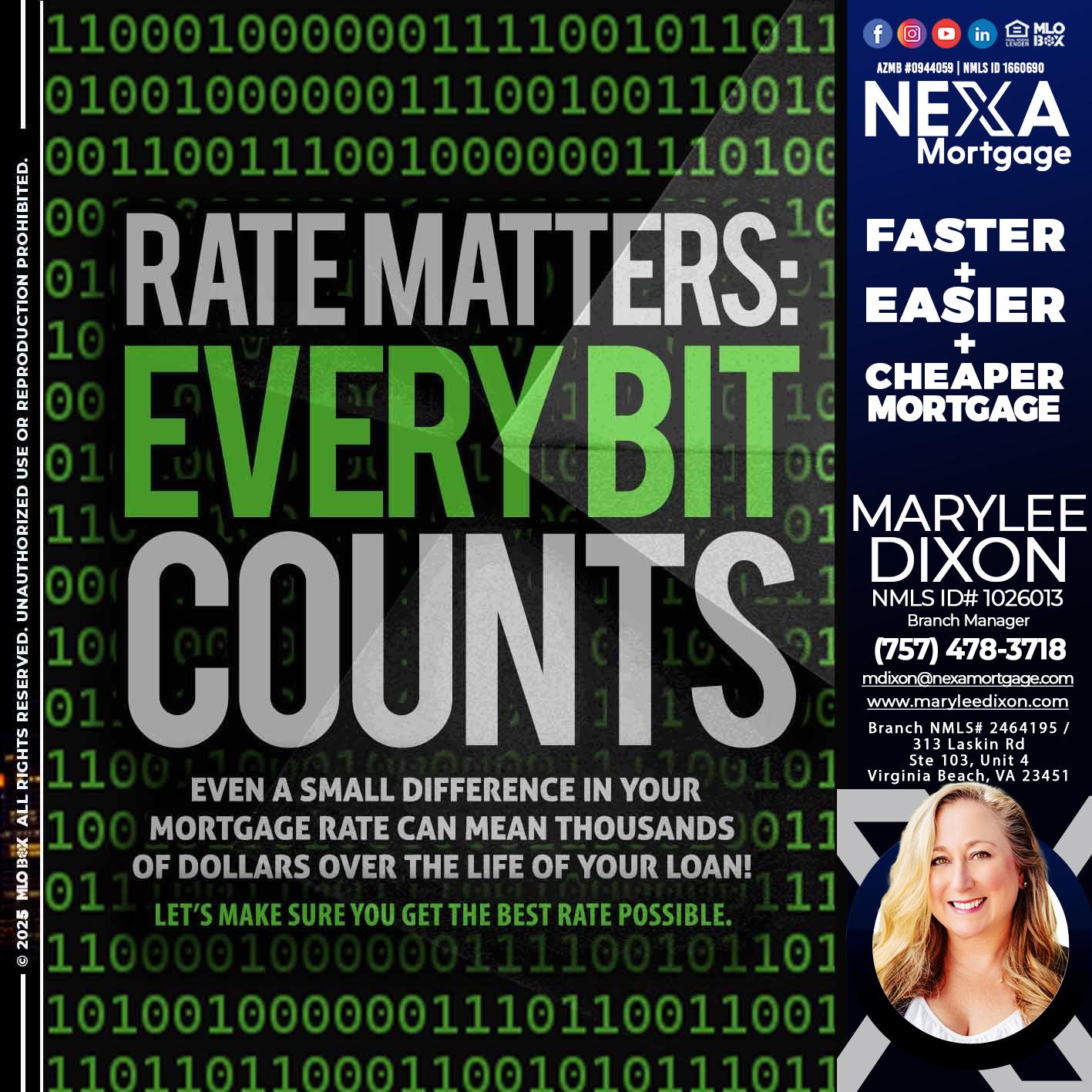 RATES MATTERS - Marylee Dixon -Branch Manager