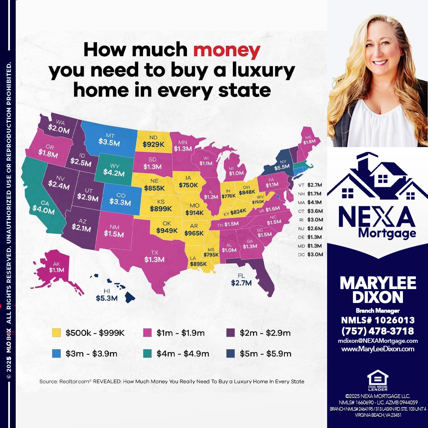 HOW MUCH MONEY - Marylee Dixon -Branch Manager