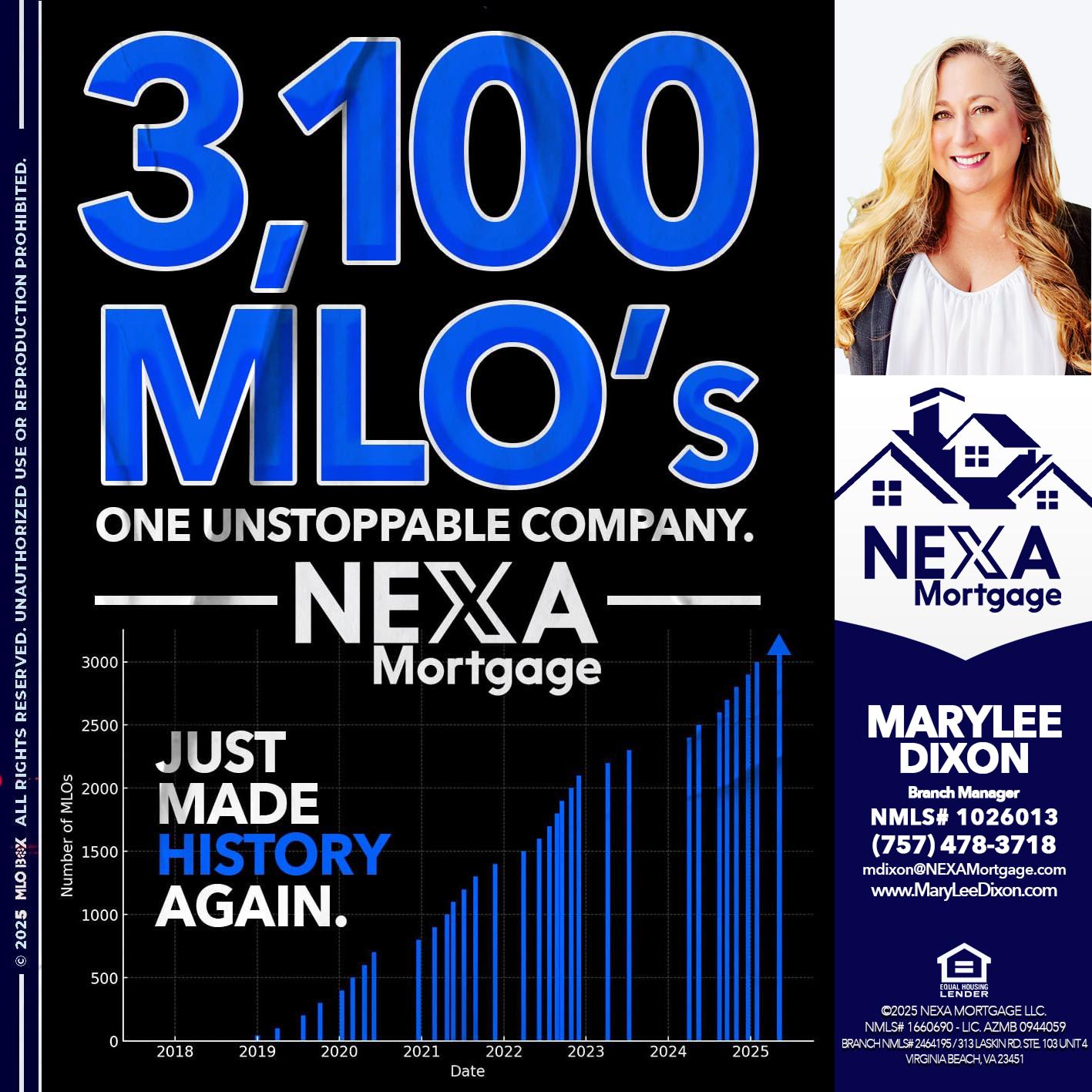 3,100 MLO´s - Marylee Dixon -Branch Manager
