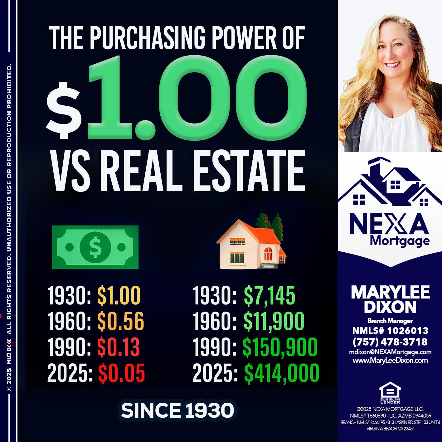 THE PURCHASING - Marylee Dixon -Branch Manager