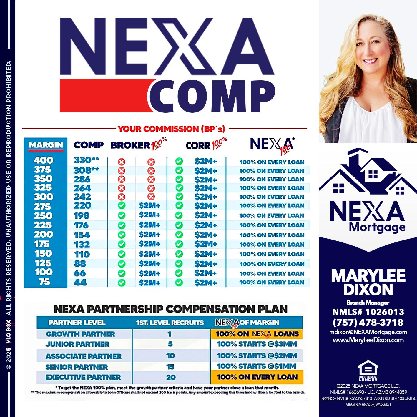 NEXA COMP - Marylee Dixon -Branch Manager