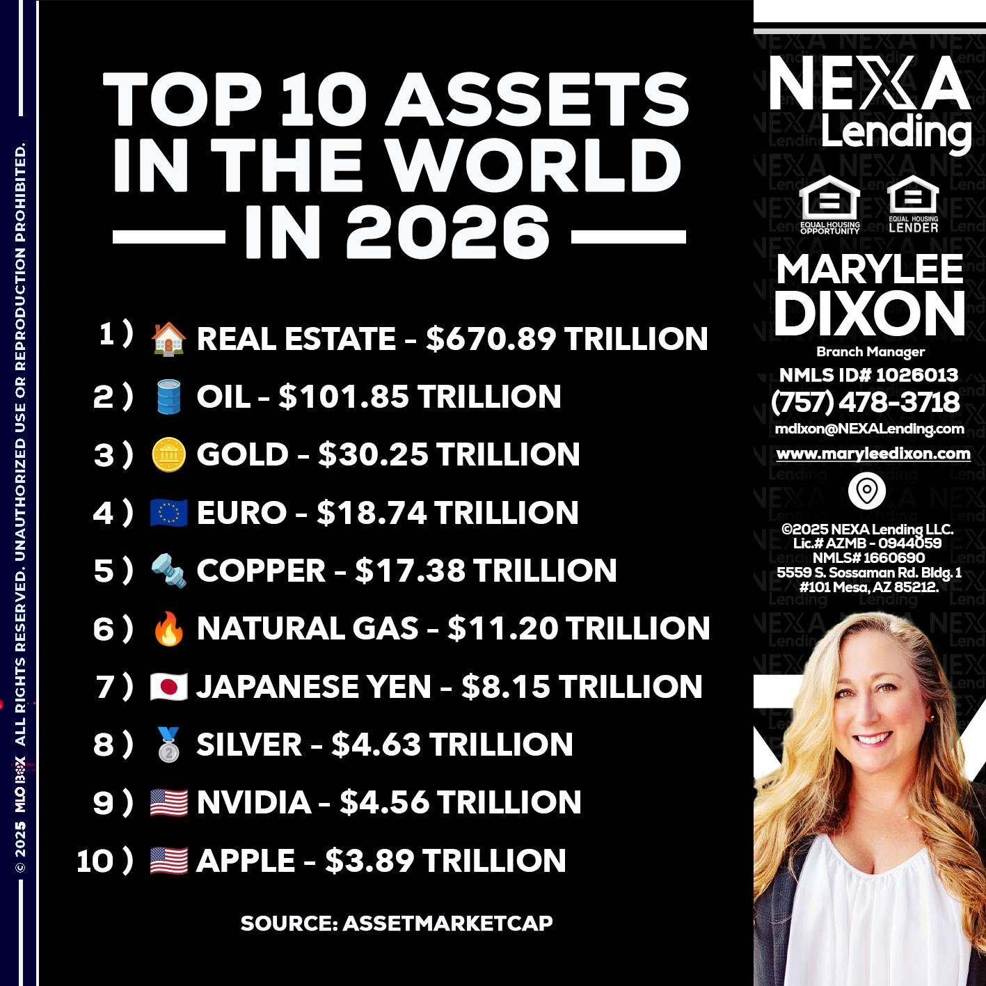 top 10 - Marylee Dixon -Branch Manager