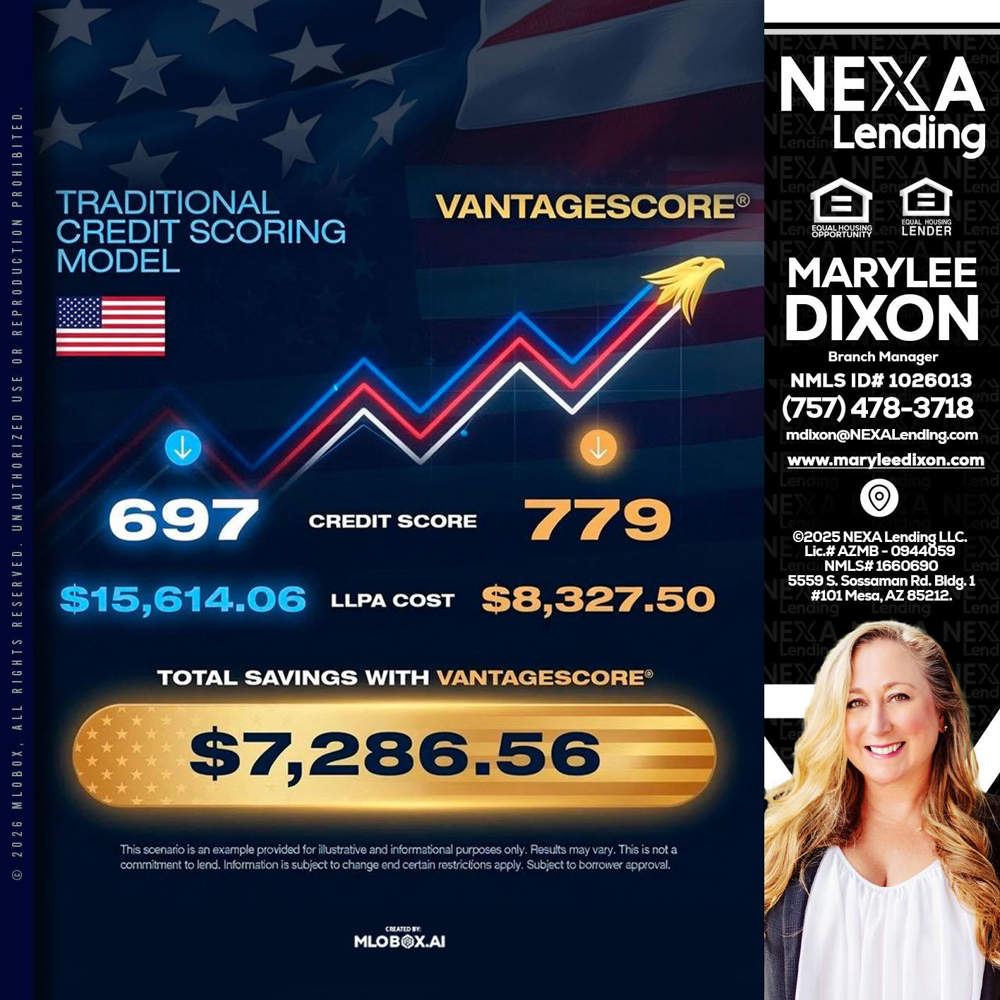 7,286.56 - Marylee Dixon -Branch Manager