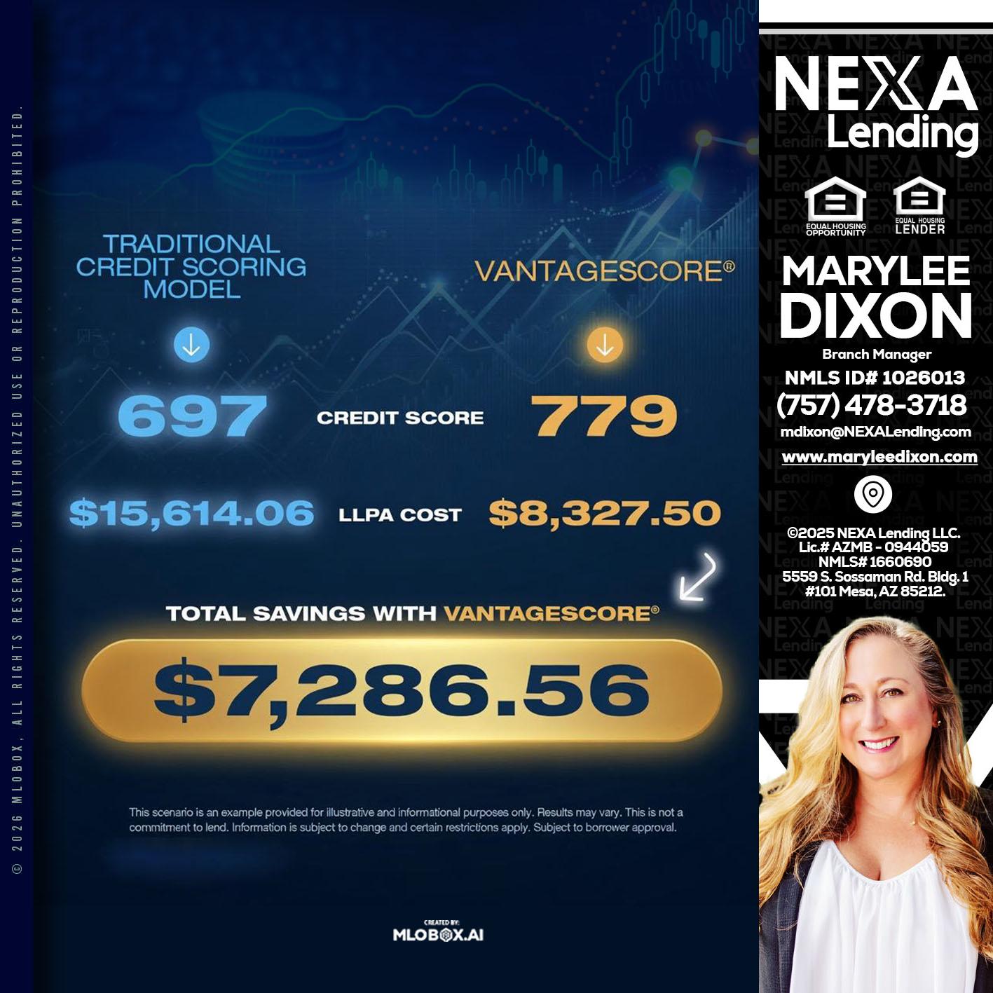 $7,286.56 - Marylee Dixon -Branch Manager