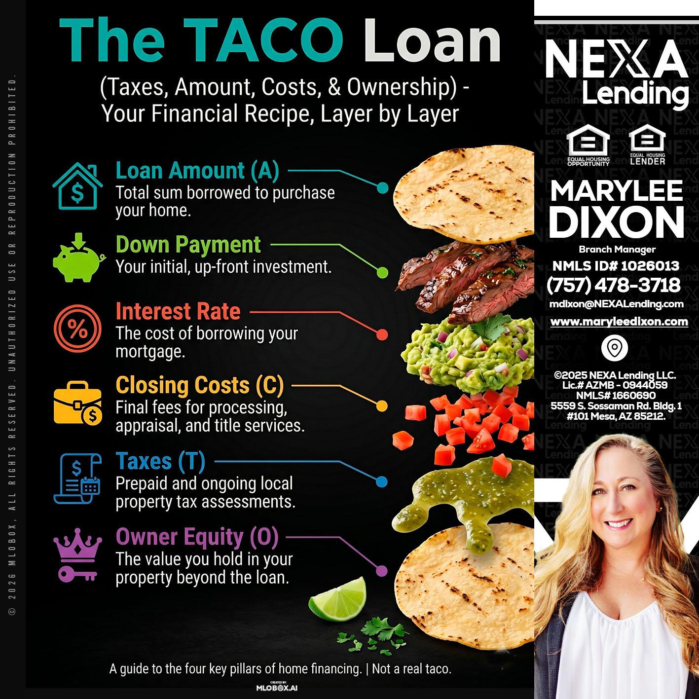 taco loan - Marylee Dixon -Branch Manager